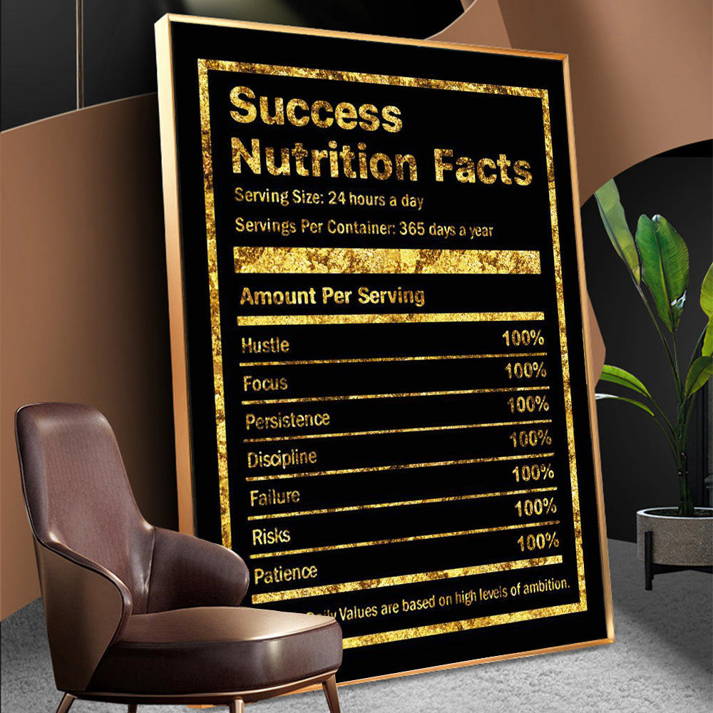 Canvas Painting Posters